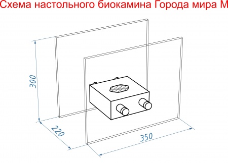 Настольный биокамин Lux Fire "Лондон" M Настольный биокамин Lux Fire "Лондон" M по цене 16 940 руб.