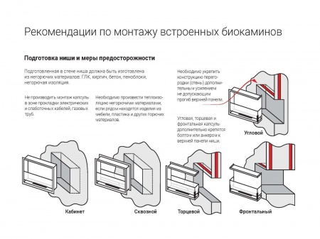 Встроенный биокамин Lux Fire Торцевой 1090 S Встроенный биокамин Lux Fire Торцевой 1090 S по цене 60 390 руб.