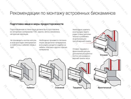 Встроенный биокамин Lux Fire Кабинет 1710 М Встроенный биокамин Lux Fire Кабинет 1710 М по цене 93 940 руб.