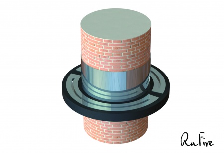 Биокамин RuFire Marcello Биокамин RuFire Marcello по цене 198 000 руб.